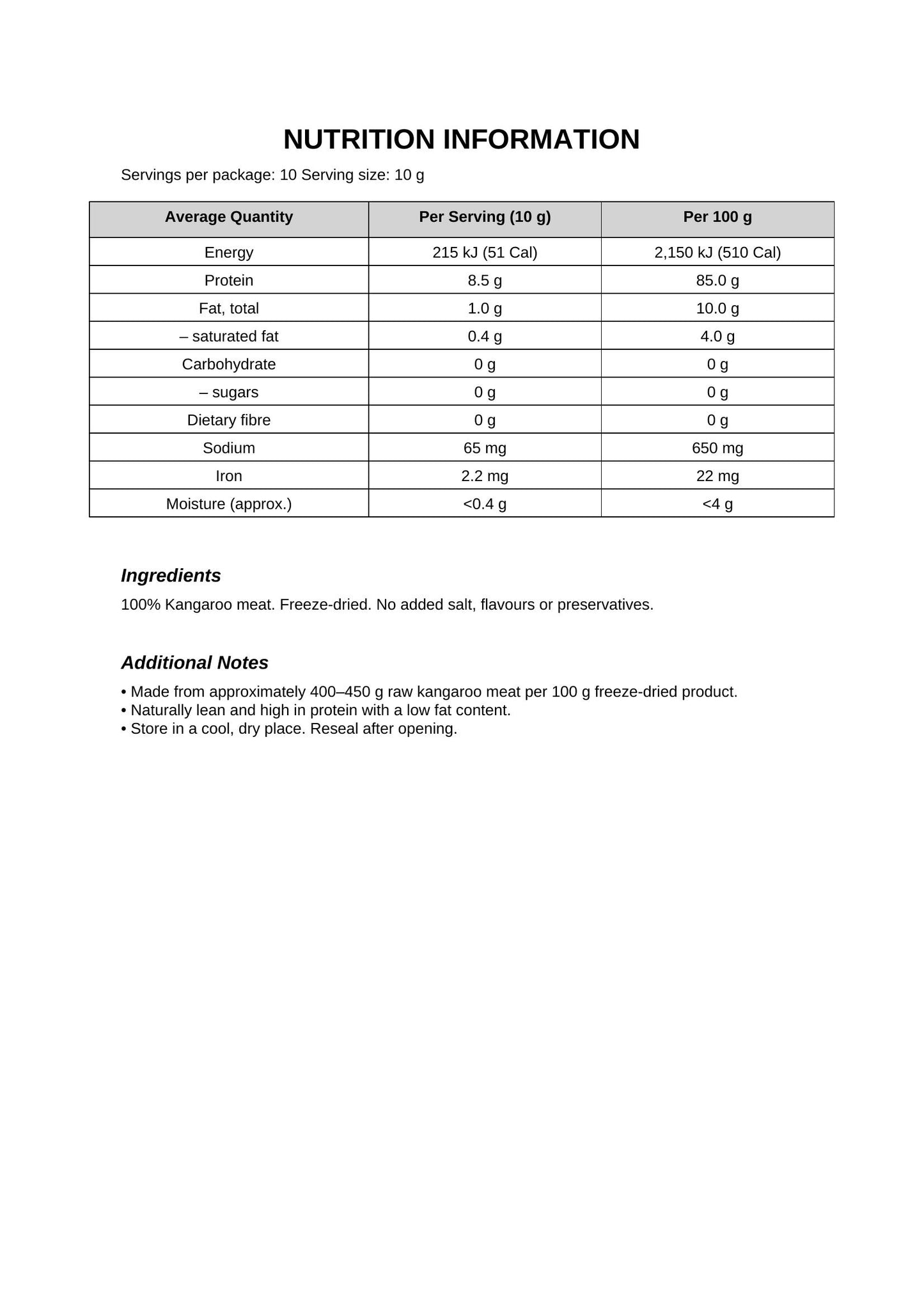 Freeze Dried Kangaroo Nutritional Information