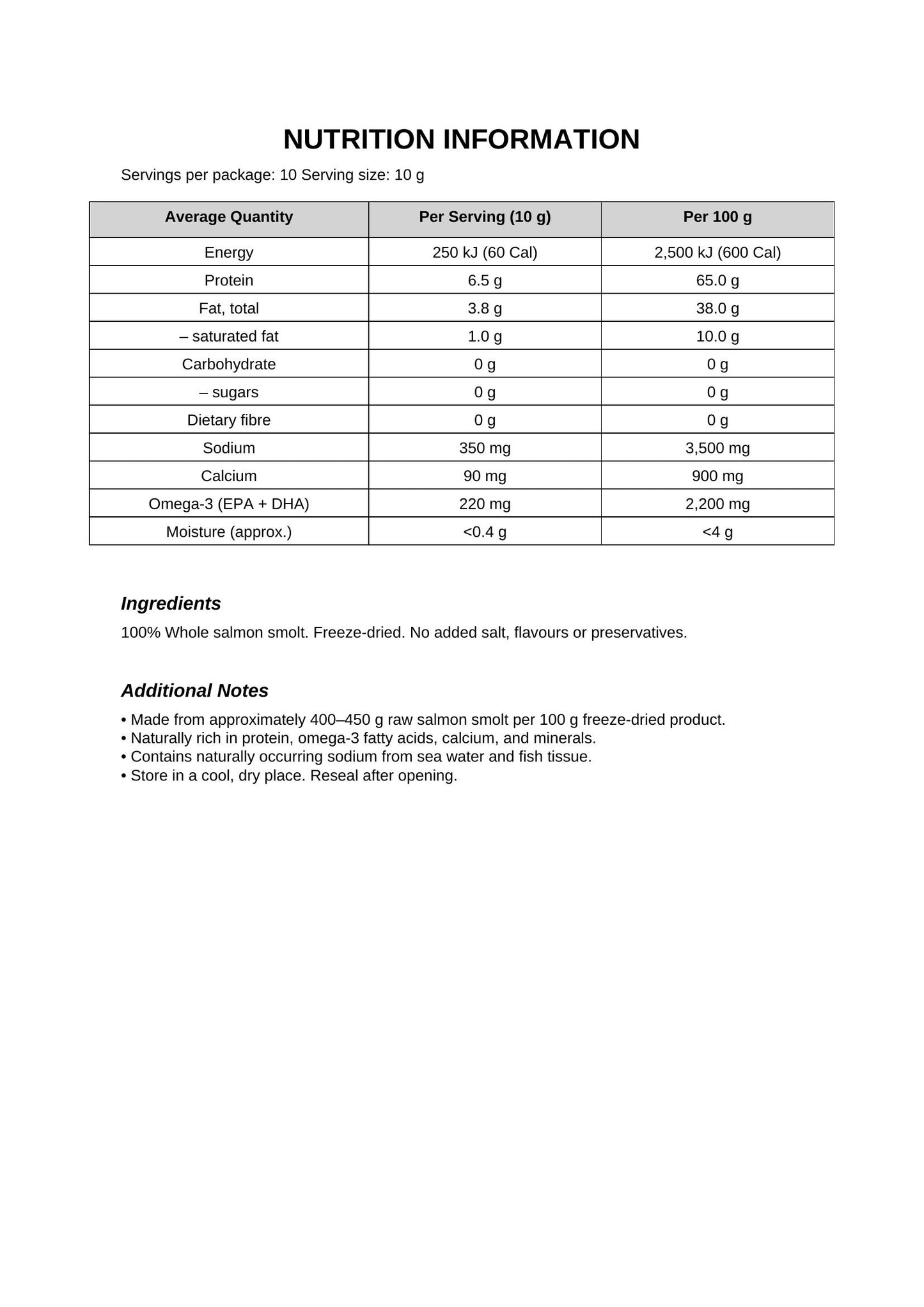 Freeze Dried Salmon Smolt Nutritional Information